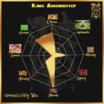 King Amenhotep - Image 2