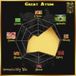 Great Atum - Image 2