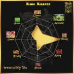 King Khafre - Image 2