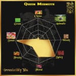 Queen Merneith - Image 2
