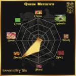 Queen Nefertiti - Image 2