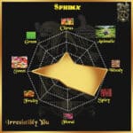 Sphinx - Image 2